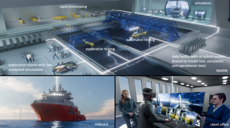 MARIN awarded &euro;9.6 million for new Maritime Innovation Lab