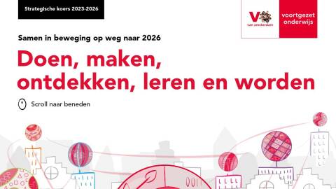 Leren door te ontdekken