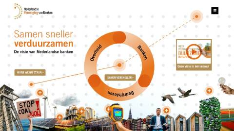 Samen sneller verduurzamen