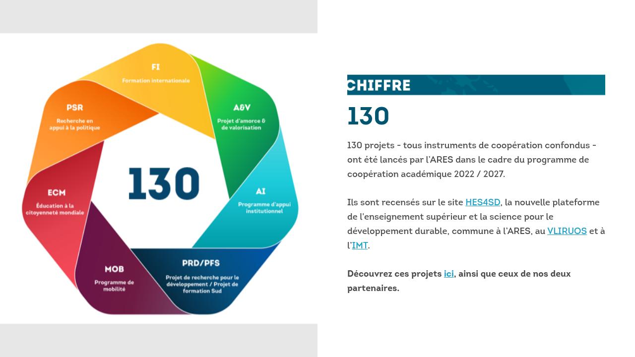Chiffre AGORA360 n 4 Chiffre agora360 n 4