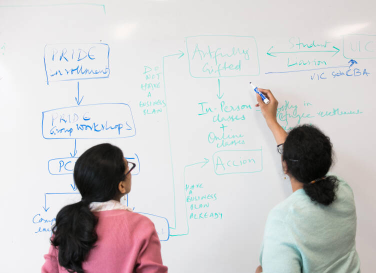 UIC faculty members writing on whiteboard