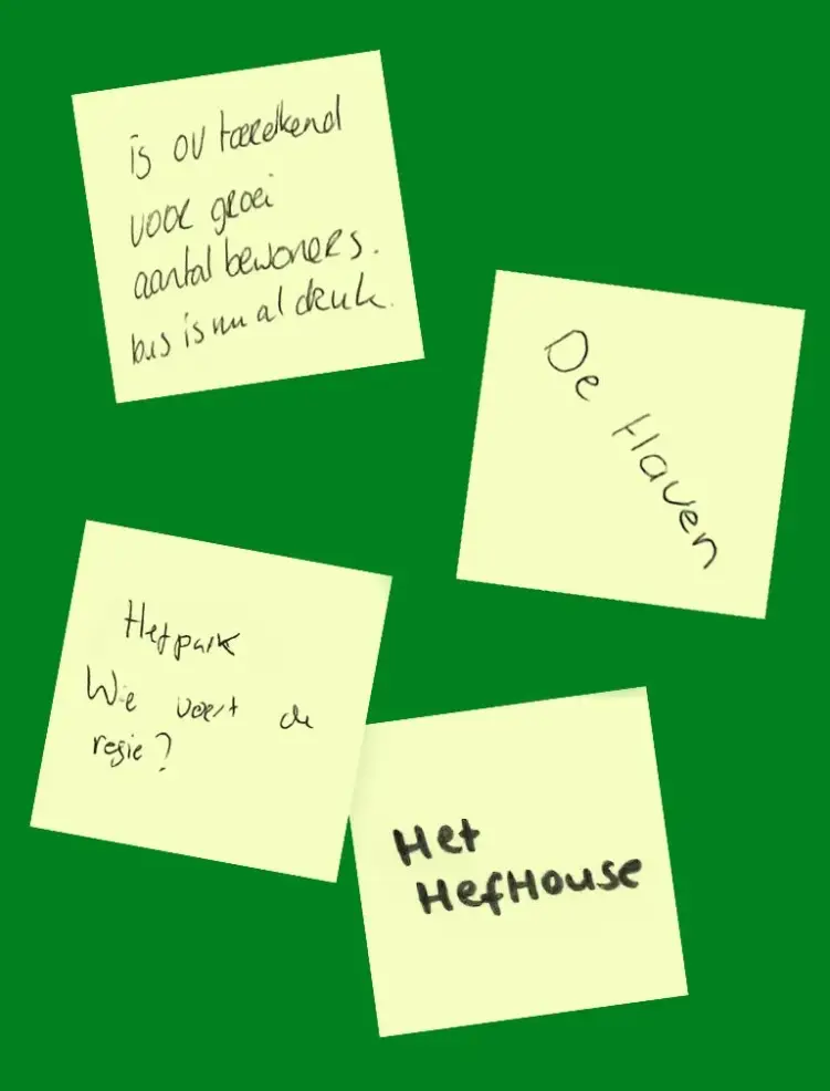 Groene achtergrond met vier gele post-its met handgeschreven teksten: ‘Meer horeca?’, ‘Hier stond het pest-huis’, ‘Dit was een begaaf plaats v/d galg’, en ‘Kleine betaalbare units voor ondernemers’.