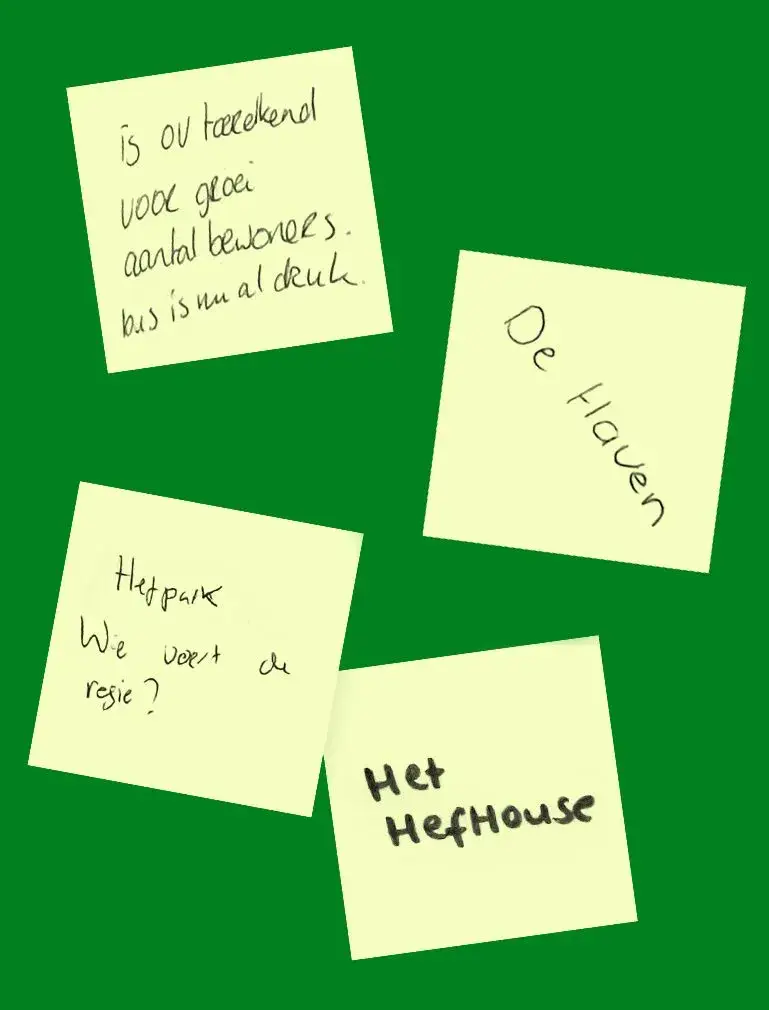 Groene achtergrond met vier gele post-its met handgeschreven teksten: ‘Meer horeca?’, ‘Hier stond het pest-huis’, ‘Dit was een begaaf plaats v/d galg’, en ‘Kleine betaalbare units voor ondernemers’.
