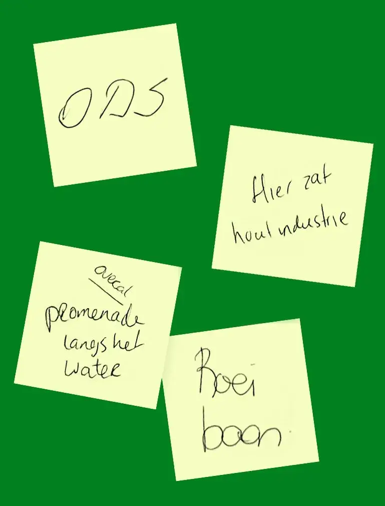 Groene achtergrond met vier gele post-its waarop met de hand geschreven staat: ‘Meer horeca?’, ‘Hier stond het pest-huis’, ‘Dit was een begaaf plaats v/d galg’, en ‘Kleine betaalbare units voor ondernemers’