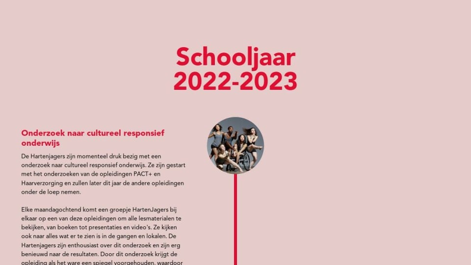 Schooljaar 2022-2023 - Hartslag