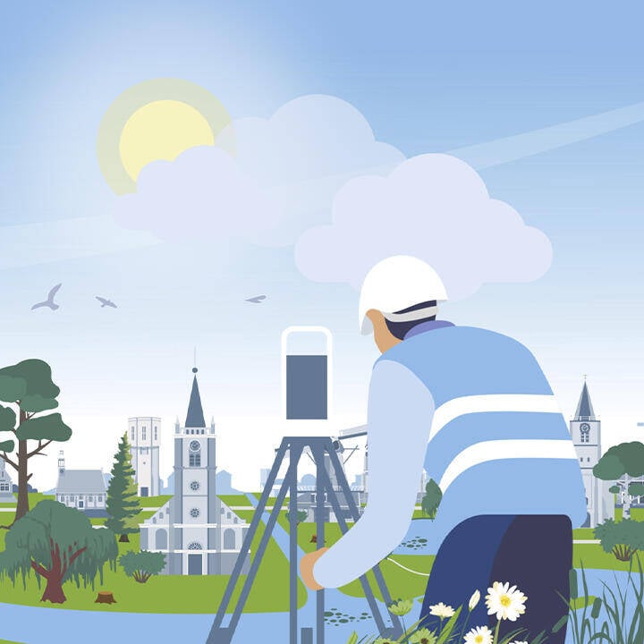 Landschap met rivier en dijk met midden in beeld een landmeter aan het werk ter illustratie van ruimtelijke ordening in gemeente Molenlanden