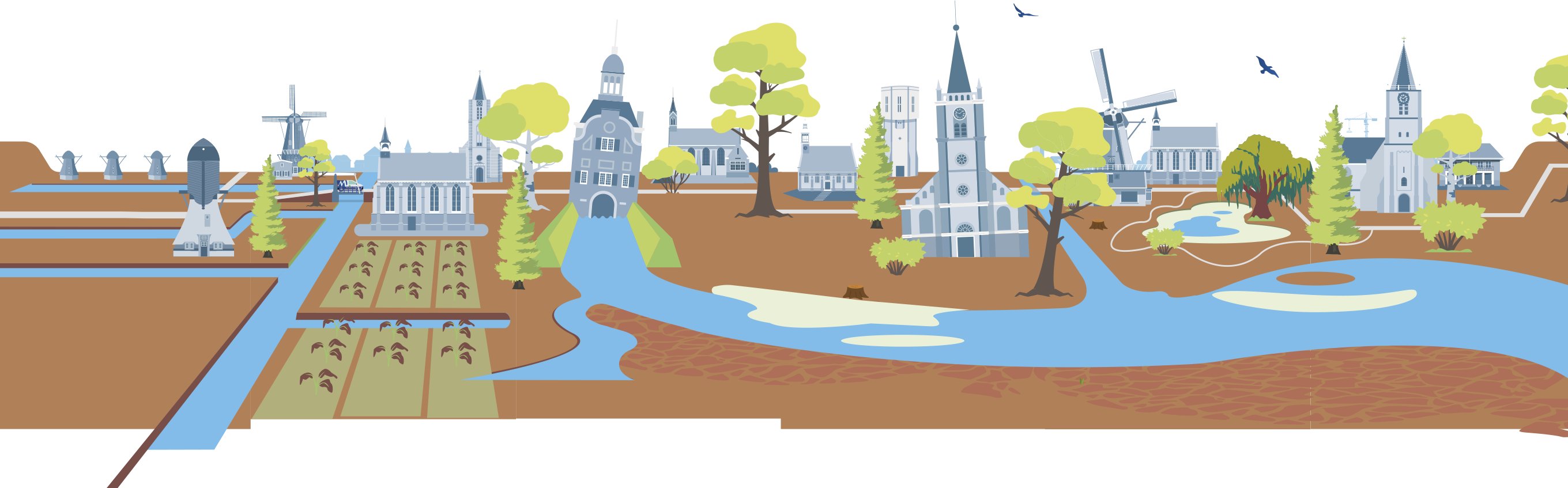 landschap met verdorde planten en bomen, opgedroogde rivieren en verzakte gebouwen ter illustratie van droogte en bodemdaling.