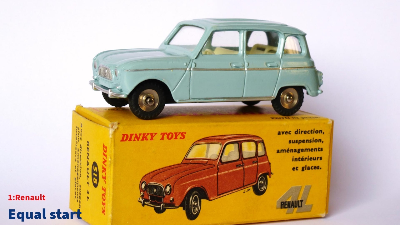 1:Renault 4 Dinky Toys - Losange Magazine